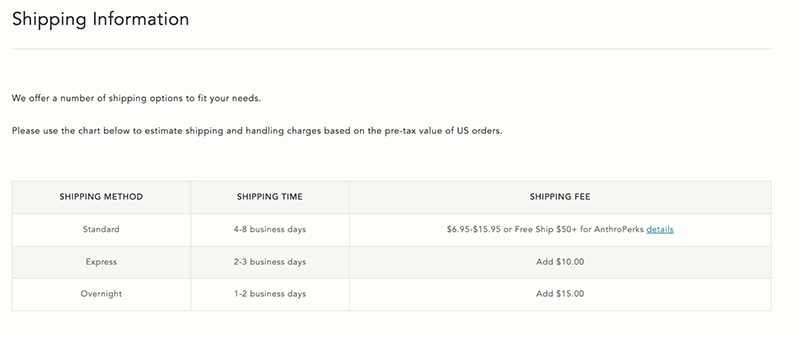 Anthropologie's shipping information page