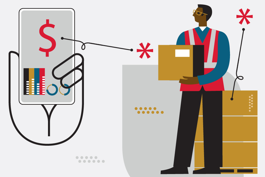 how to calculate cost per order