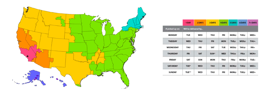 US map and table of shipping times from LA.